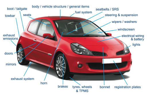 5 Best MOT Centres in Leeds – Fast reliable tests without the fuss